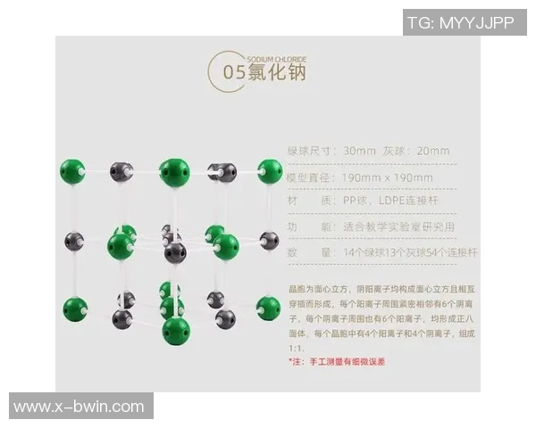 探索足球烯分子的结构特性及其在材料科学中的应用潜力 探索足球烯分子的结构特性及其在材料科学中的应用潜力